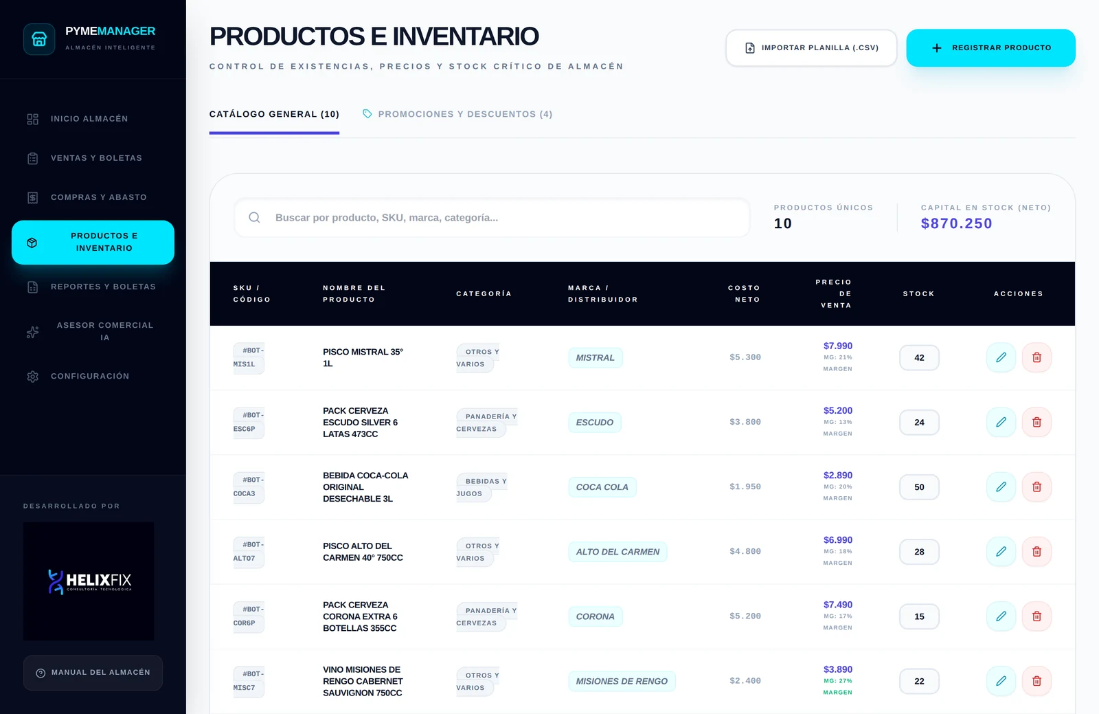 Inventario