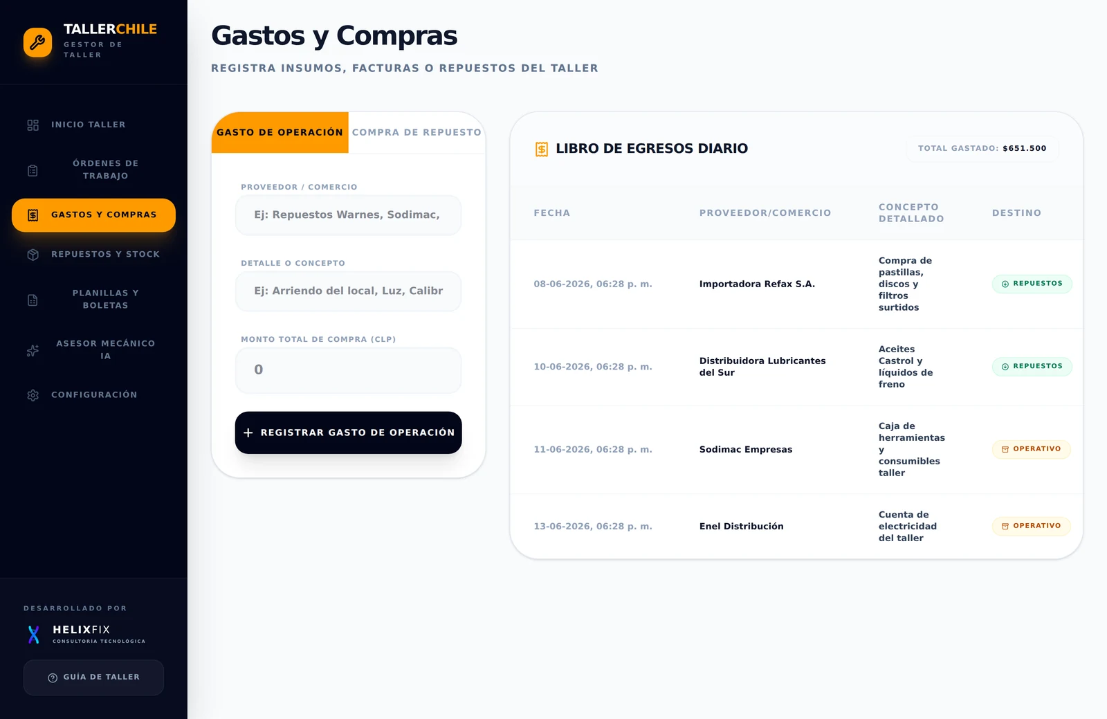 Gastos